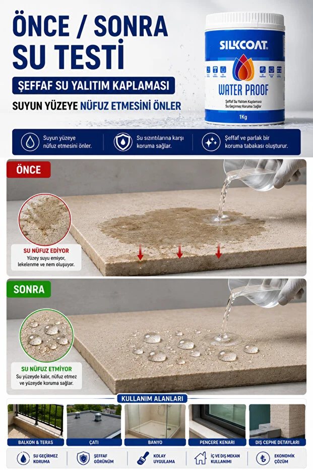 Tam Elastik Waterproof – Şeffaf Su Yalıtım Malzemesi -Çatlak ve Derz İçin Su Geçirmez İzolasyon 1 KG